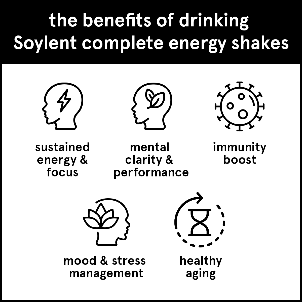 Soylent complete energy - chocolate